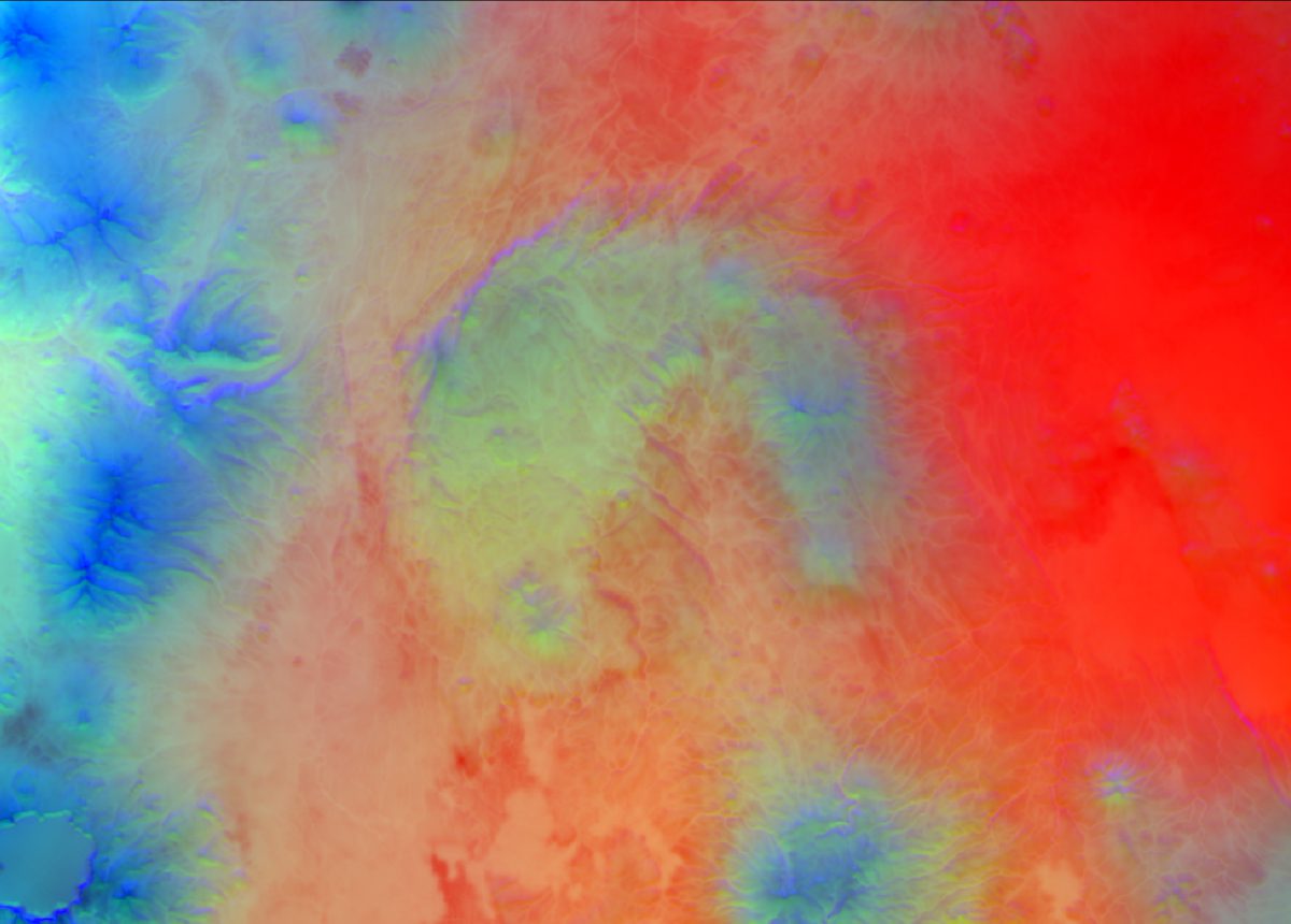 Climate Analog Modeling for Future Forests