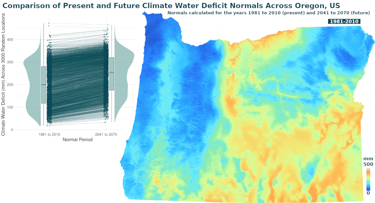 Climate Analog Modeling Gif